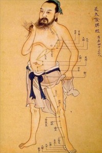 ancient-acupuncture-chart2